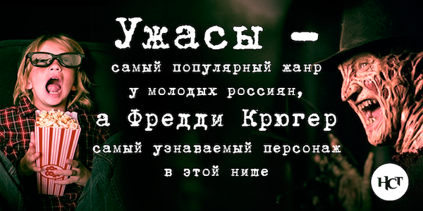 Ужасы — самый популярный жанр у молодых россиян, а Фредди Крюгер самый узнаваемый персонаж в этой нише